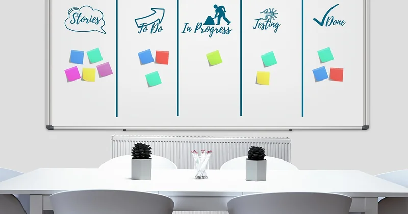 Scrum vs Kanban, in one paragraph and one caveat